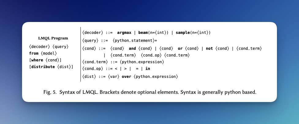 LMQL syntax diagram