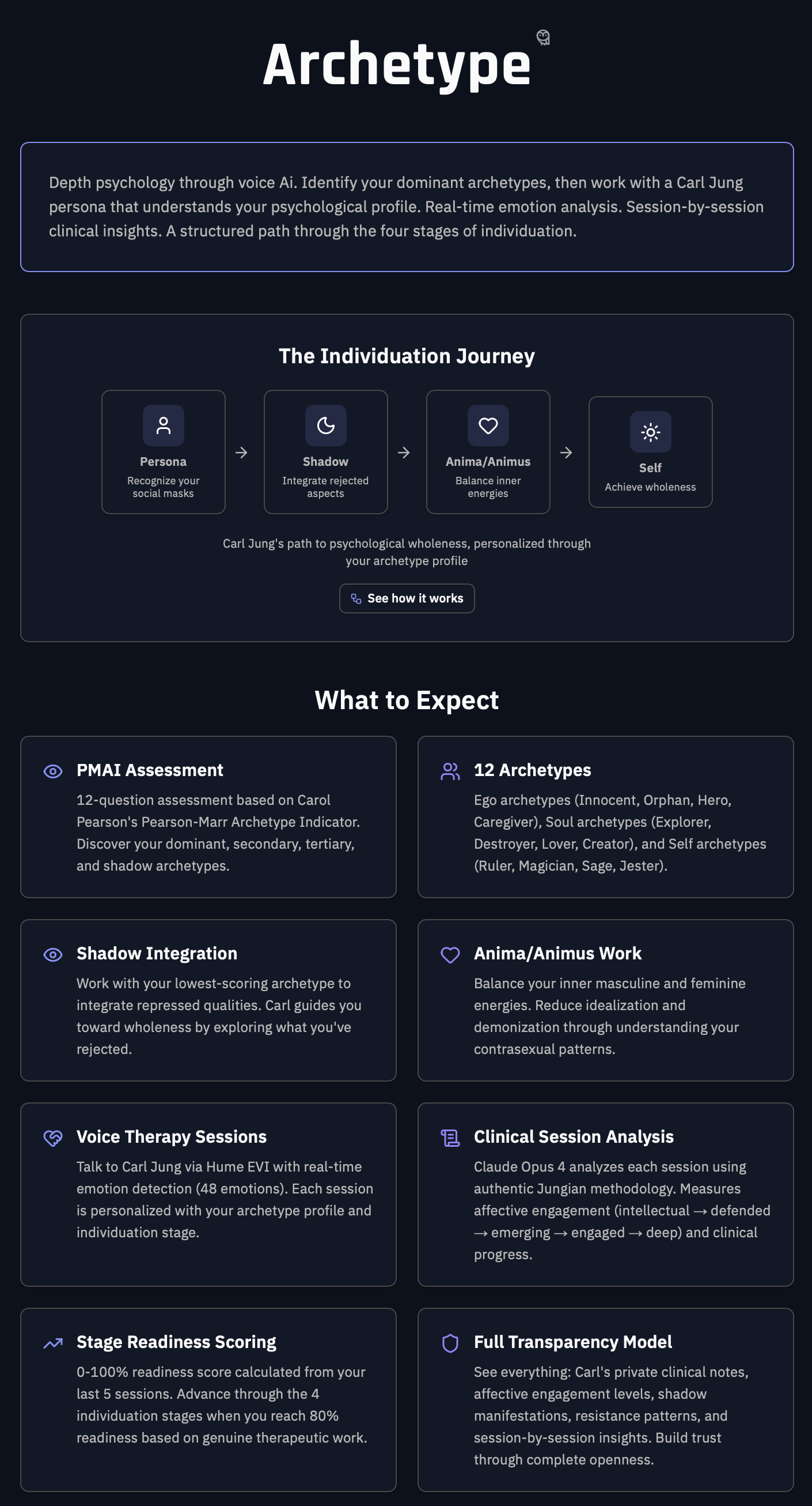 Archetype information page showing four-stage individuation journey and expectations