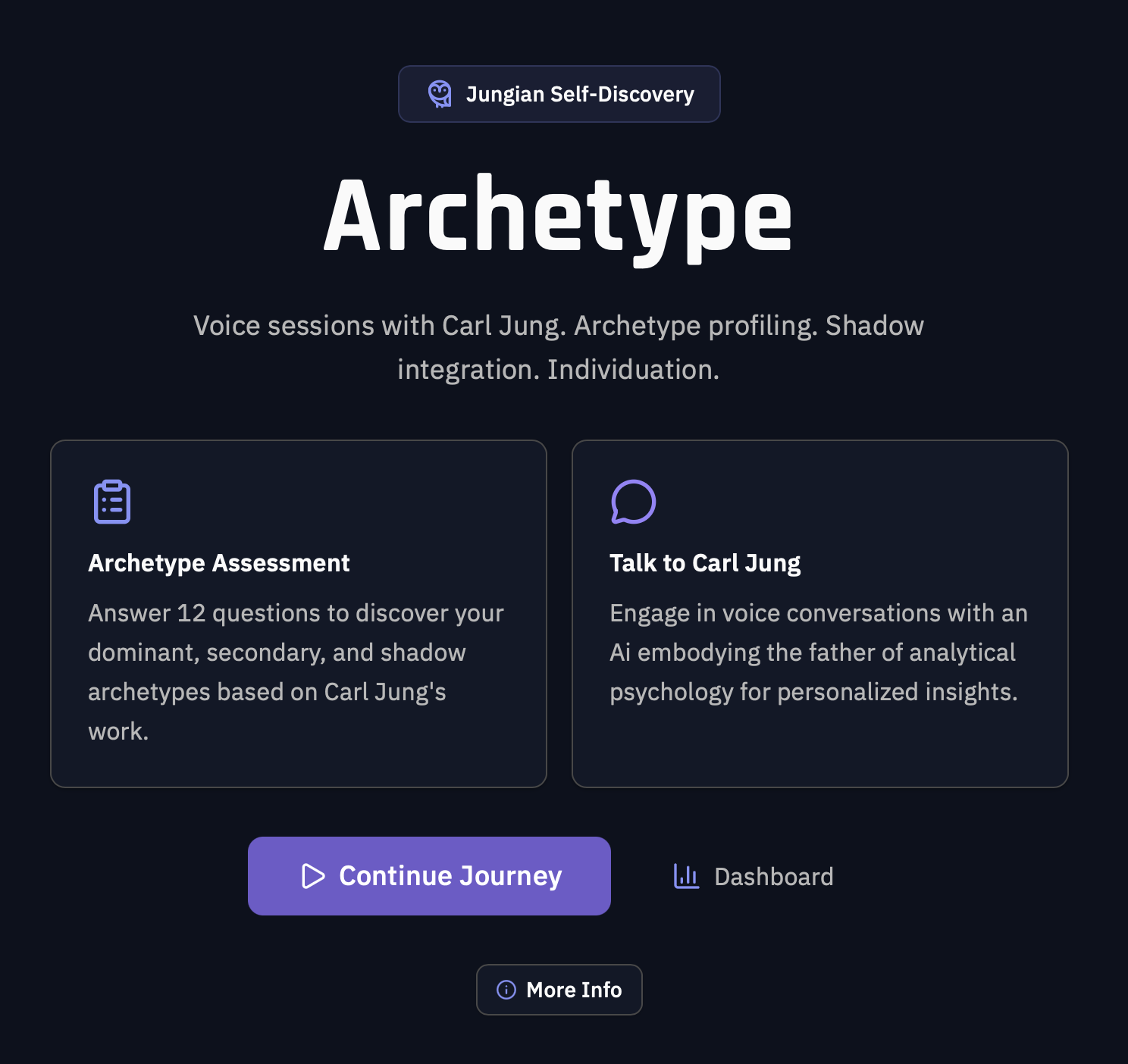 Archetype landing, Jungian Self-Discovery with Assessment and Talk to Carl Jung